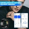 Bague intelligente Bluetooth pour la sant&eacute; et de l'activit&eacute; physique