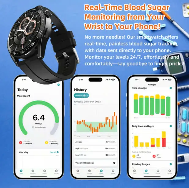 🎁Today 49% OFF🎁🔥Painless Blood Glucose ALL DAY Health Monitoring Smart Bluetooth Watch