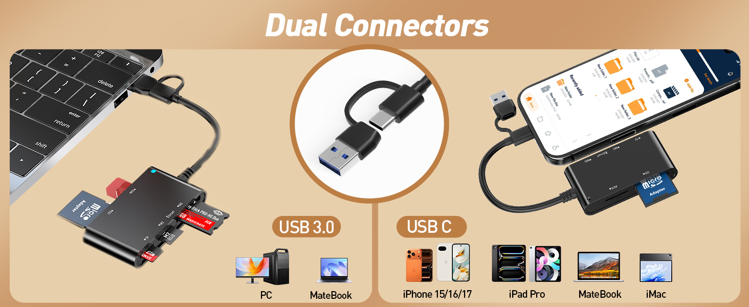 dual-connection USB-A and USB-C sim card reader, memory stick pro duo adapter
