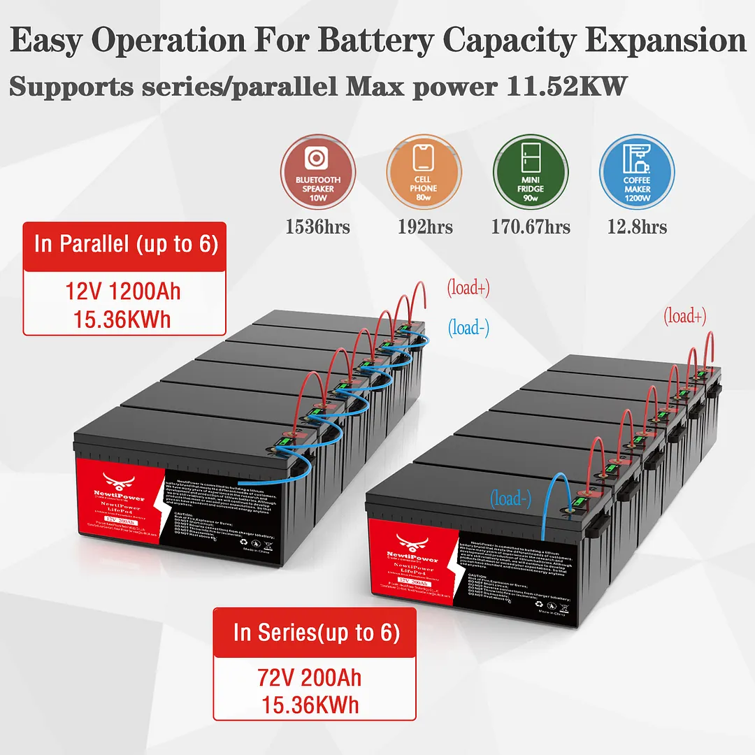 12V 200Ah LiFePO4 Lithium Battery