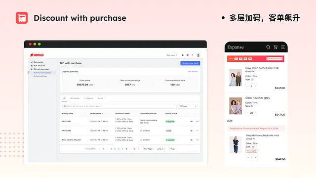 满送优惠
