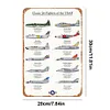 Chasseurs &agrave; r&eacute;action de l&rsquo;aviation d&rsquo;avion militaire de l&rsquo;USAF - Panneaux en &eacute;tain m&eacute;tallique(20*30cm/30*40cm) - Garage