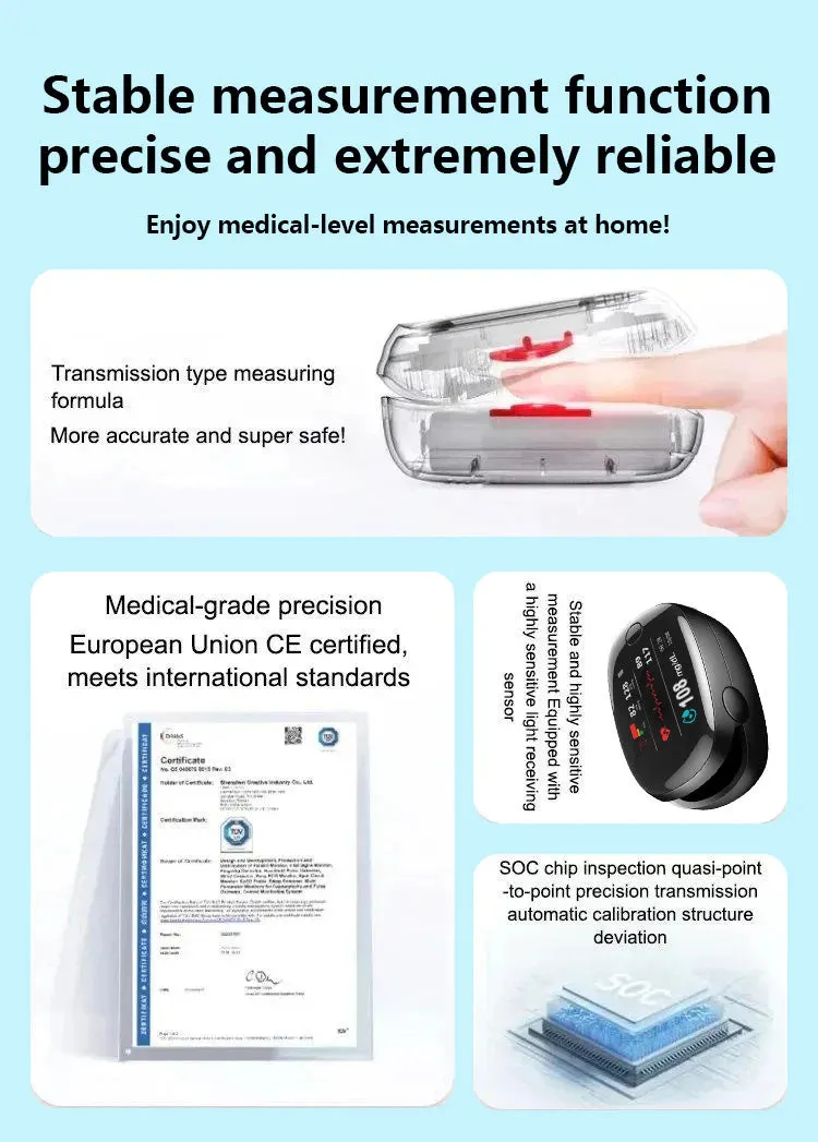  Ringminds&trade; Non-Invasive multifunctional health monitor