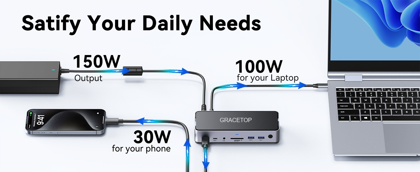 docking station power supply
