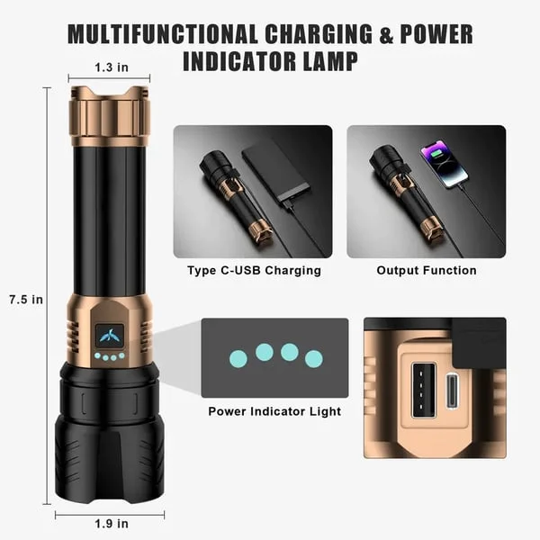 2025 Canglong Laser Flashlight