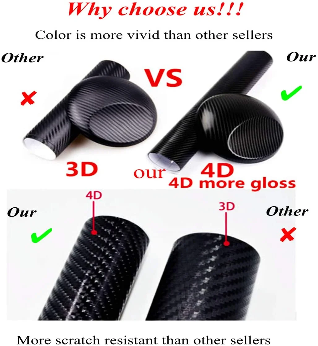 Carbon Fiber Car Threshold Sticker (4PCS)