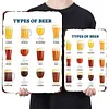 Type de bi&egrave;re - Panneaux en &eacute;tain m&eacute;tallique(20*30cm/30*40cm)
