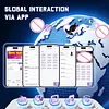 KUSHOR APP Control &Alpha;&nu;&delta;&rho;&iota;&kappa;ό &Mu;&alpha;&sigma;ά&zeta; &Pi;&rho;&omicron;&sigma;&tau;ά&tau;&eta; &Pi;&rho;&omega;&kappa;&tau;&iota;&kappa;ό &Delta;&omicron;&nu;&eta;&tau;ή Butt Plug &Delta;&omicron;&nu;&eta;&tau;&iota;&kappa;ό &Pi;&epsilon;&rho;&iota;&sigma;&tau;&rho;&epsilon;&phi;ό&mu;&epsilon;&nu;&omicron; 360&deg; &Epsilon;&pi;&epsilon;&kappa;&tau;&epsilon;&iota;&nu;ό&mu;&epsilon;&nu;&omicron; &Pi;&rho;&omega;&kappa;&tau;&iota;&kappa;ό &Sigma;&epsilon;&xi;&omicron;&upsilon;&alpha;&lambda;&iota;&kappa;ό &Pi;&alpha;&iota;&chi;&nu;ί&delta;&iota; &gamma;&iota;&alpha; &Gamma;&kappa;έ&iota; Ά&nu;&delta;&rho;&epsilon;&sigmaf;