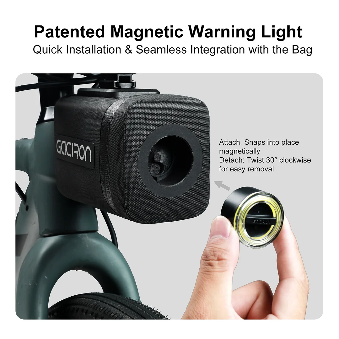 Gaciron CAT HOUSE 200 Handlebar Bag with Smart Warning Light