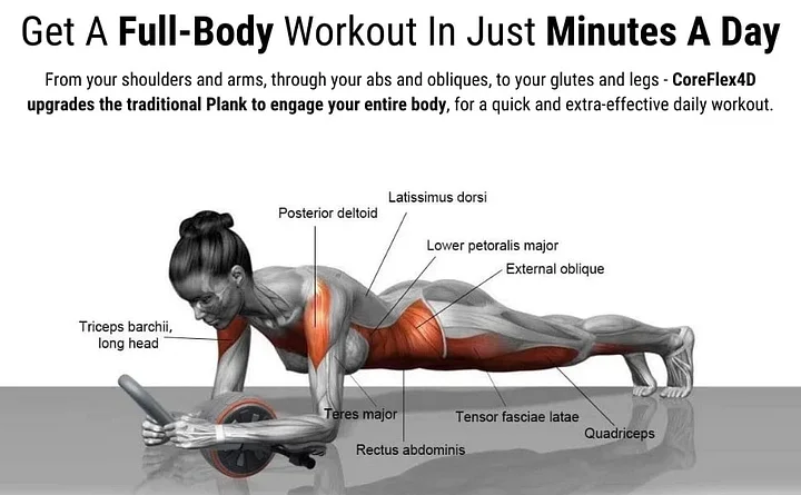 Ab Roller Wheel, 4d Ab Roller with Elbow Support, Knee Pad, Ab Wheel Roller for Core Workout, 4d Dynamic Core Trainer, Ab Roller for Abs Workout, Abs Roller Wheel, Exercise Wheels for Abs