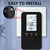 4-in-1 Gas & Carbon Monoxide Detector Plug in with LED Color Display Ultra Sensitive CO Detector with Temperature Humidity Display for Home Kitchen Hotels RV Apartment Travel