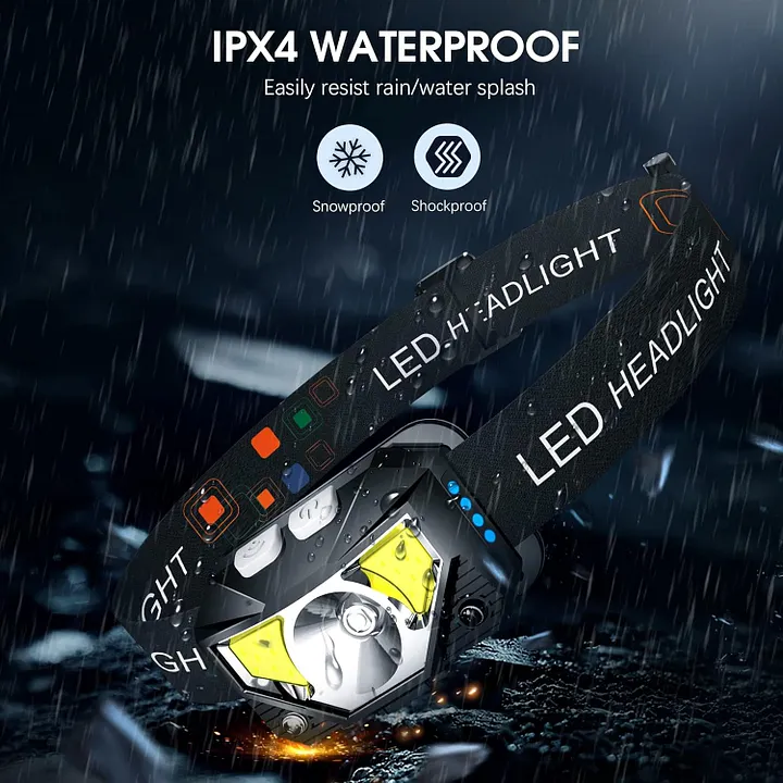 brightest rechargeable headlamp flashlight 600 Lumen 4-Pack Motion Sensor SG-V123Free SHSuper Bright LED Sensor