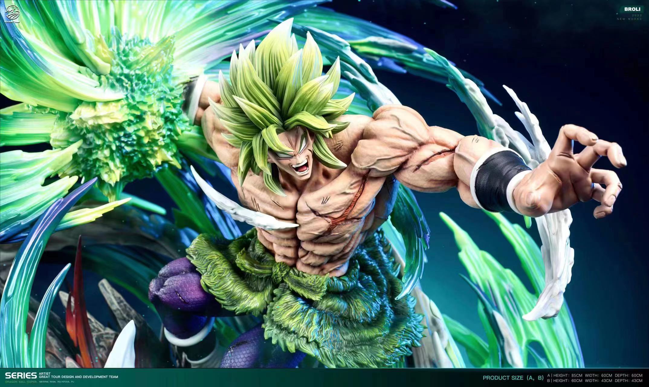 Dragon Ball Super: Broly' Is Brolic, Bro – The Dot and Line