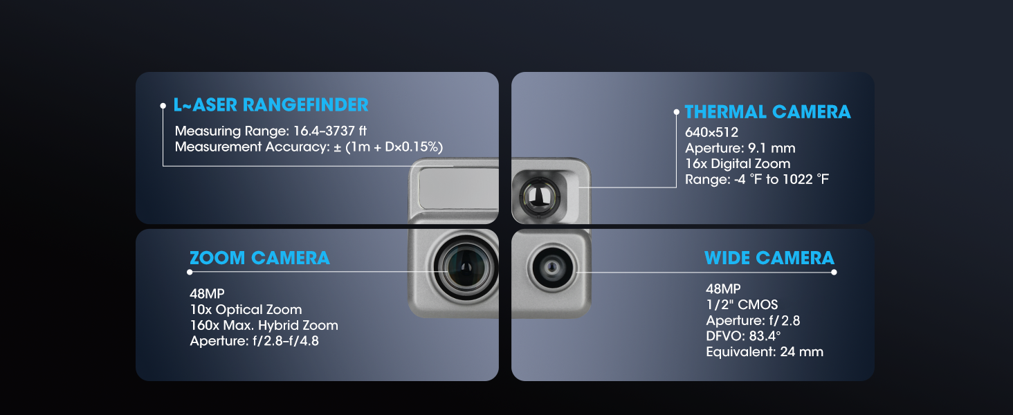 Drone product feature