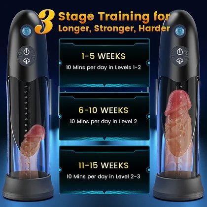 Enhance Your Performance with a High-Quality Penis Pump | ULOVEX