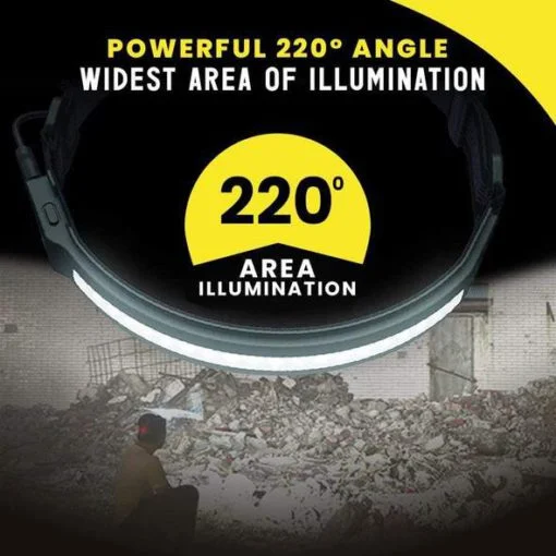 (🌲Early Christmas Sale- SAVE 48% OFF) 220&deg; Wide Beam LED Headlamp (BUY 2 GET FREE SHIPPING)