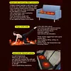 USB Rechargeable Heated Sleeping Bag Pad 3 Heat Levels 5 Heating Zones for Tent