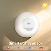 Tuya Zigbee Smart Light Sensor Brightness Sensor Home Lighting Automation