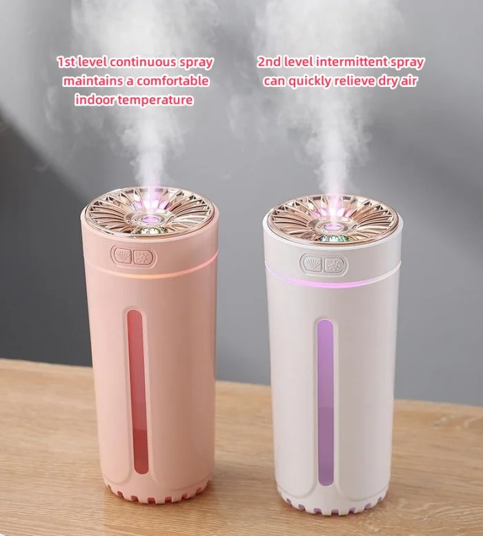 Car Aromatherapy Humidifier