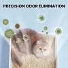 🐶🐈Spray Destructeur d'Odeur pour Animaux
