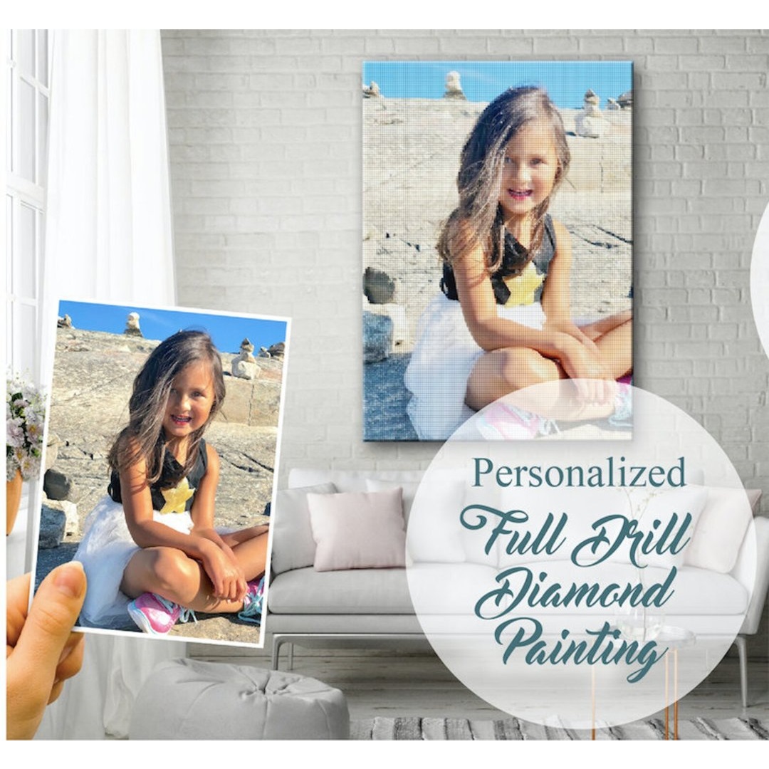 3 Secrets To Choosing The Perfect Photo For Your Custom Diamond