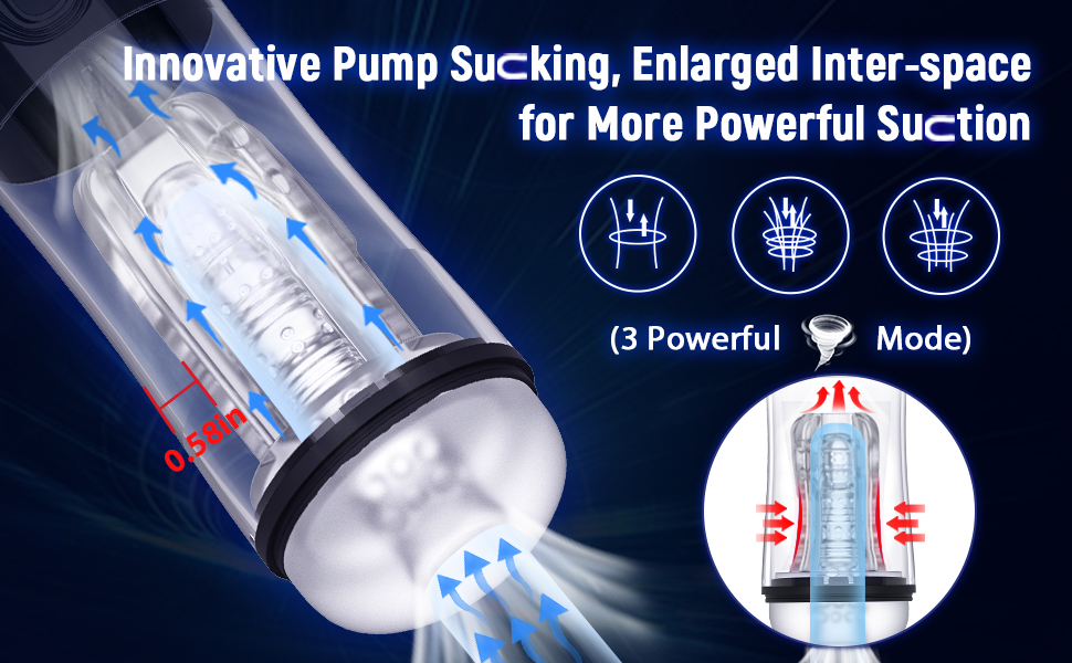 Innovative Automatic Pump Masturbation Cup for Intense Pleasure