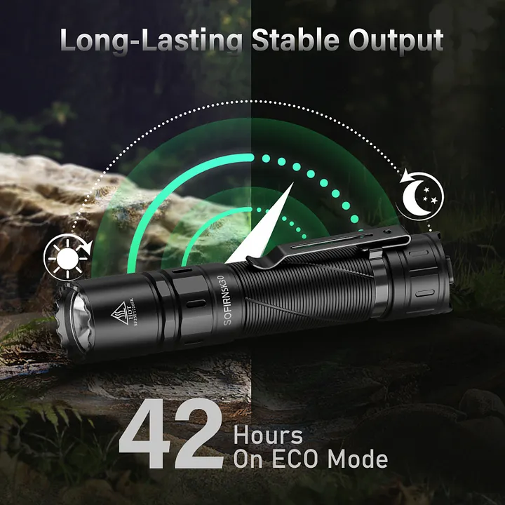 SK30 Tactical Flashlight 3000LM Dual Switch | Sofirn