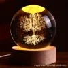 3D Galaxy Crystal Ball Children Night Light with Color LED Light Base Decoration Creative Gift Christmas Birthday Classmate Luminous Crystal Ball