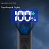 Bicycle Front Light Bicycle Head Light Waterproof Automatic Sensor for Emergency