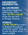 Ethanol Shield Fuel Stabilizer 1 Gallon (128 oz) Prevents Corrosion - Gasoline Treatment That Protects Fuel System- Fuel Saver - Treats up to 1280 Gallons.
