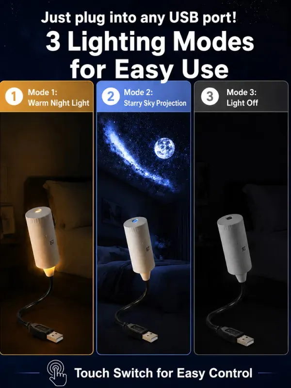 Comauo&trade; 5D Galaxy Projector with Vegas Sphere Tech: Your Room & Car, Now a Planetarium.