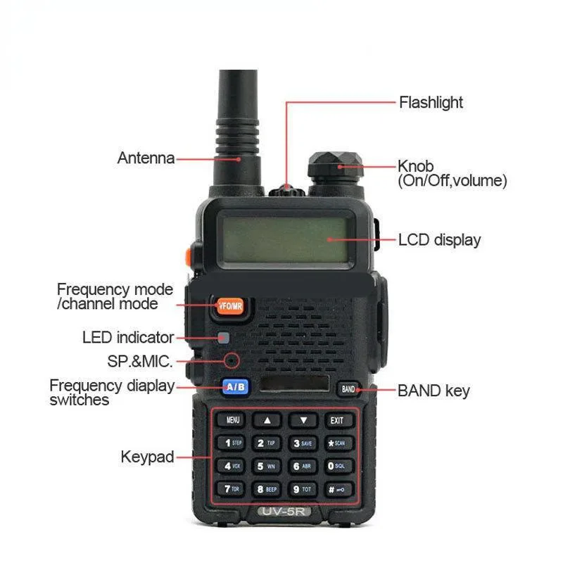 Outdoor Wireless Walkie Talkie
