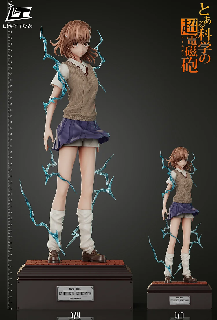 A certain magical index figure: non scale online index