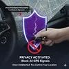 Vehicle GPS Signal Shield 12V/24V | Auto Anti-Tracking Interceptor for Car, pickup truck, Truck,SUV,etc | Privacy Protection Device (1-15 PCS)
