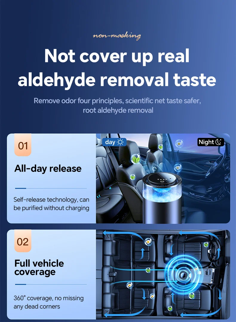 Cloud mist landscape aromatherapy car perfume lasting fragrance cloud mist car fragrance automatic start and stop spray aromatherapy