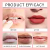 💥 Dernier jour ! 50% de r&eacute;duction 💥 Brillant &agrave; l&egrave;vres ind&eacute;chirable pour un coup d'&eacute;clat ! 💄