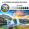Summer Exclusive 49% OFF Master Phone Photography Kit