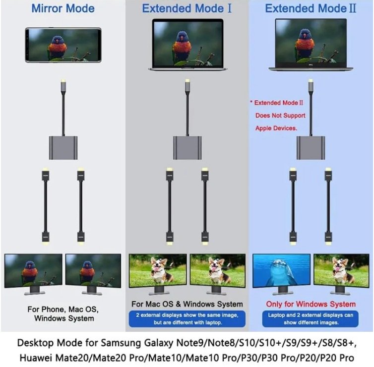 port adapter multiport usb c hub 5 in 1 type c hub 3 usb adapter usb 3.0 type-c pd 4 in 1 hub