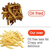 Healthier Fried Food