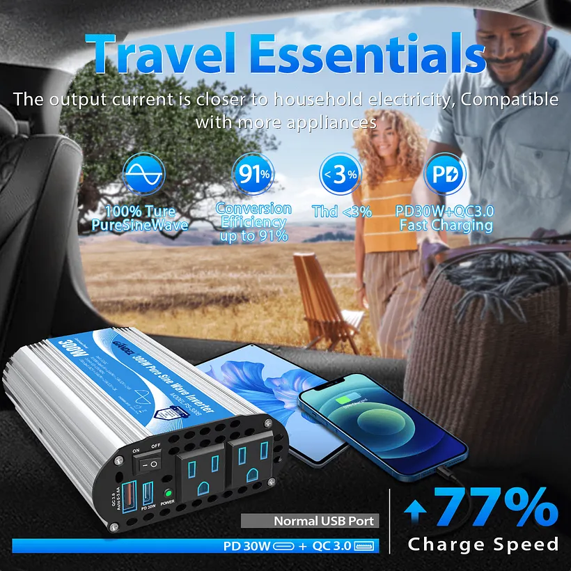 300W Pure Sine Wave Inverter With USB-C – PD30W Travel Kit
