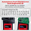 WOYO PL021 RF & ID Remote Tester, 315/433/868/902 MHz Car Key Remote Radio Frequency Detector, Automotive Remote Control Chip ID Reader, ASK/FSK Type Recognizer, 4A, 4C, 4D, 4E, 8A, 8C, 8E Types Identified