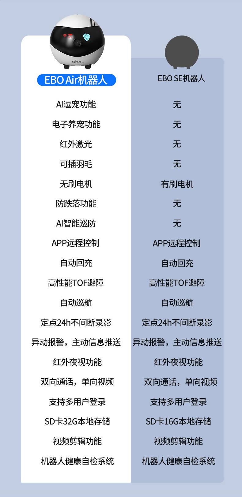机器人详情终_22.jpg