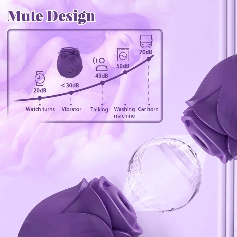 Rose Clitoral Sucker Sex Toy For Women and Remote Control Adjustable Nipple Toys Rose Vibrating Nipple Clamps With 10 Modes 