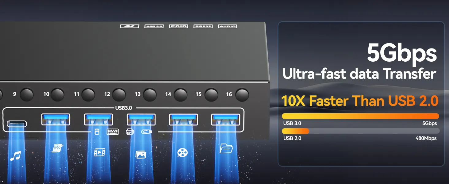usb 3.0 switch 16 pc 1 monitor