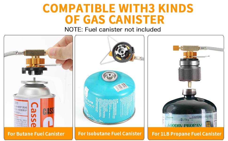 Adaptable to a wide range of applications
