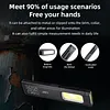 Rechargeable Mini LED Flashlight W/ Magnetic&Clip for Home Camping Emergency Use