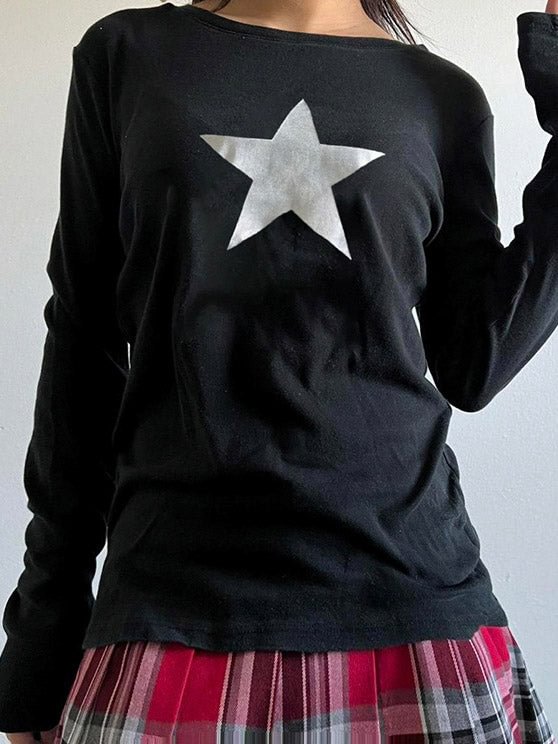 All Ideas Top