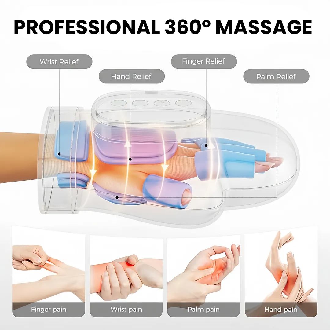 Neurivo&trade; Hand Massager - Support for Joint, Inflammation & Pain