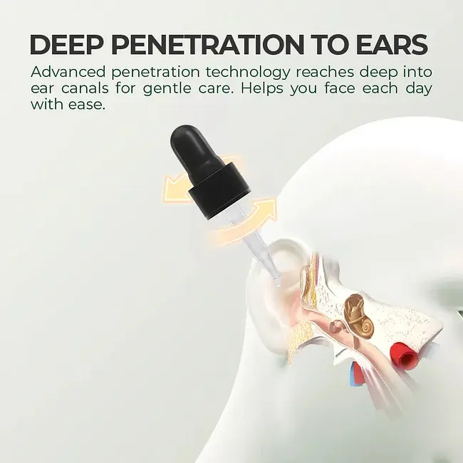 Owiwell™ Ear Care Drops