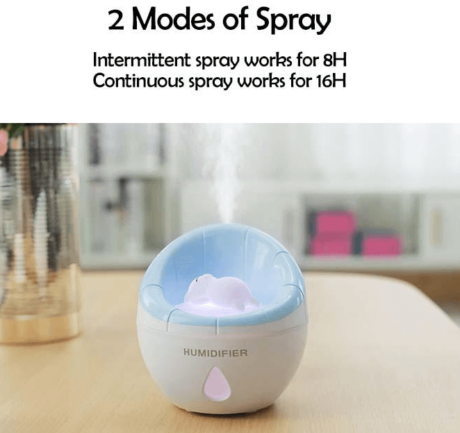 Are Humidifiers Good For You